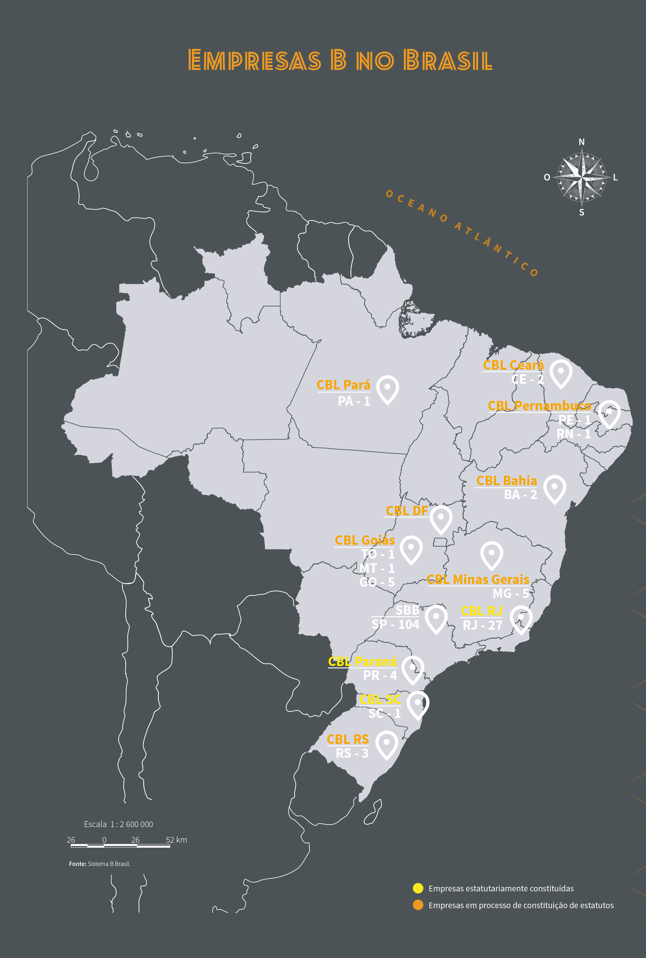 Captação De Investimentos De Impacto - Sistema B Brasil - Anuário Do Ceará